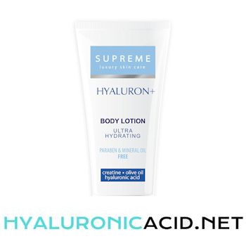 Hyaluronic Acid Body Lotion Detail